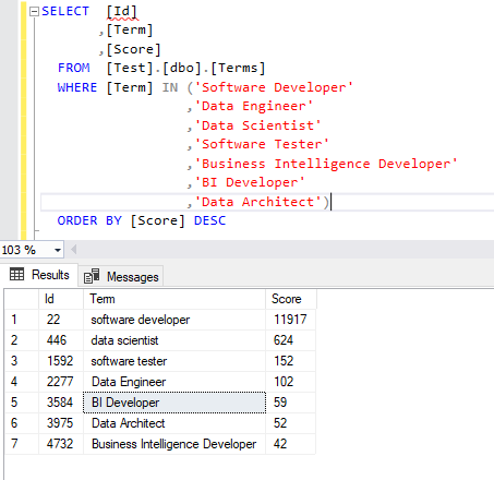 Querying job titles in the destination table